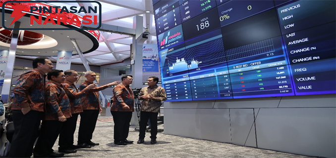 2 Dekade MDLA Bangun Fondasi Digital Demi Perkuat Bisnis